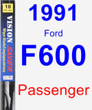 Passenger Wiper Blade for 1991 Ford F600 - Vision Saver