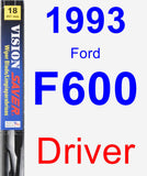 Driver Wiper Blade for 1993 Ford F600 - Vision Saver