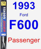 Passenger Wiper Blade for 1993 Ford F600 - Vision Saver