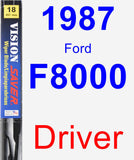 Driver Wiper Blade for 1987 Ford F8000 - Vision Saver