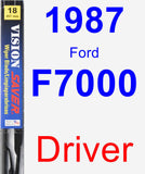 Driver Wiper Blade for 1987 Ford F7000 - Vision Saver