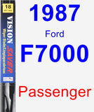 Passenger Wiper Blade for 1987 Ford F7000 - Vision Saver