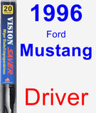 Driver Wiper Blade for 1996 Ford Mustang - Vision Saver
