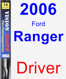 Driver Wiper Blade for 2006 Ford Ranger - Vision Saver