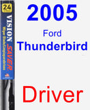 Driver Wiper Blade for 2005 Ford Thunderbird - Vision Saver