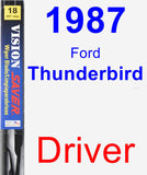 Driver Wiper Blade for 1987 Ford Thunderbird - Vision Saver