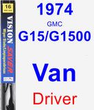 Driver Wiper Blade for 1974 GMC G15/G1500 Van - Vision Saver