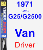 Driver Wiper Blade for 1971 GMC G25/G2500 Van - Vision Saver