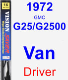Driver Wiper Blade for 1972 GMC G25/G2500 Van - Vision Saver