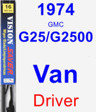 Driver Wiper Blade for 1974 GMC G25/G2500 Van - Vision Saver