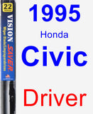 Driver Wiper Blade for 1995 Honda Civic - Vision Saver