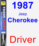 Driver Wiper Blade for 1987 Jeep Cherokee - Vision Saver