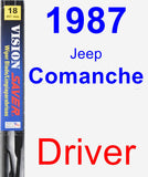 Driver Wiper Blade for 1987 Jeep Comanche - Vision Saver