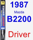 Driver Wiper Blade for 1987 Mazda B2200 - Vision Saver