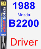 Driver Wiper Blade for 1988 Mazda B2200 - Vision Saver