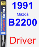 Driver Wiper Blade for 1991 Mazda B2200 - Vision Saver