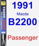 Passenger Wiper Blade for 1991 Mazda B2200 - Vision Saver