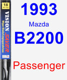 Passenger Wiper Blade for 1993 Mazda B2200 - Vision Saver