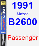 Passenger Wiper Blade for 1991 Mazda B2600 - Vision Saver