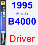 Driver Wiper Blade for 1995 Mazda B4000 - Vision Saver