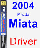 Driver Wiper Blade for 2004 Mazda Miata - Vision Saver