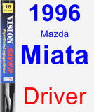 Driver Wiper Blade for 1996 Mazda Miata - Vision Saver