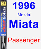 Passenger Wiper Blade for 1996 Mazda Miata - Vision Saver