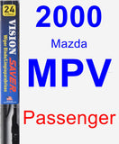 Passenger Wiper Blade for 2000 Mazda MPV - Vision Saver