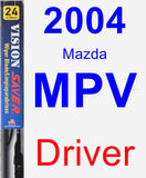 Driver Wiper Blade for 2004 Mazda MPV - Vision Saver