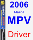 Driver Wiper Blade for 2006 Mazda MPV - Vision Saver