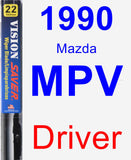 Driver Wiper Blade for 1990 Mazda MPV - Vision Saver