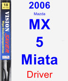 Driver Wiper Blade for 2006 Mazda MX-5 Miata - Vision Saver