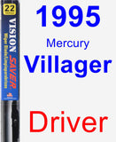 Driver Wiper Blade for 1995 Mercury Villager - Vision Saver