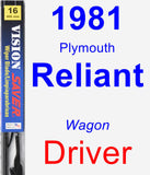 Driver Wiper Blade for 1981 Plymouth Reliant - Vision Saver