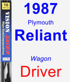 Driver Wiper Blade for 1987 Plymouth Reliant - Vision Saver