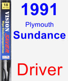 Driver Wiper Blade for 1991 Plymouth Sundance - Vision Saver