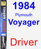 Driver Wiper Blade for 1984 Plymouth Voyager - Vision Saver