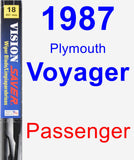 Passenger Wiper Blade for 1987 Plymouth Voyager - Vision Saver