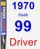 Driver Wiper Blade for 1970 Saab 99 - Vision Saver
