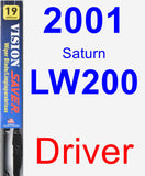 Driver Wiper Blade for 2001 Saturn LW200 - Vision Saver