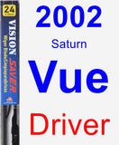 Driver Wiper Blade for 2002 Saturn Vue - Vision Saver