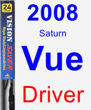 Driver Wiper Blade for 2008 Saturn Vue - Vision Saver
