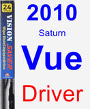 Driver Wiper Blade for 2010 Saturn Vue - Vision Saver