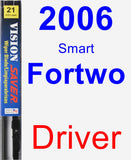 Driver Wiper Blade for 2006 Smart Fortwo - Vision Saver