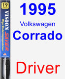 Driver Wiper Blade for 1995 Volkswagen Corrado - Vision Saver