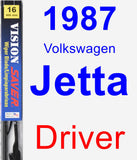 Driver Wiper Blade for 1987 Volkswagen Jetta - Vision Saver