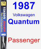 Passenger Wiper Blade for 1987 Volkswagen Quantum - Vision Saver