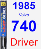 Driver Wiper Blade for 1985 Volvo 740 - Vision Saver