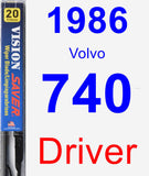 Driver Wiper Blade for 1986 Volvo 740 - Vision Saver
