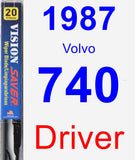 Driver Wiper Blade for 1987 Volvo 740 - Vision Saver